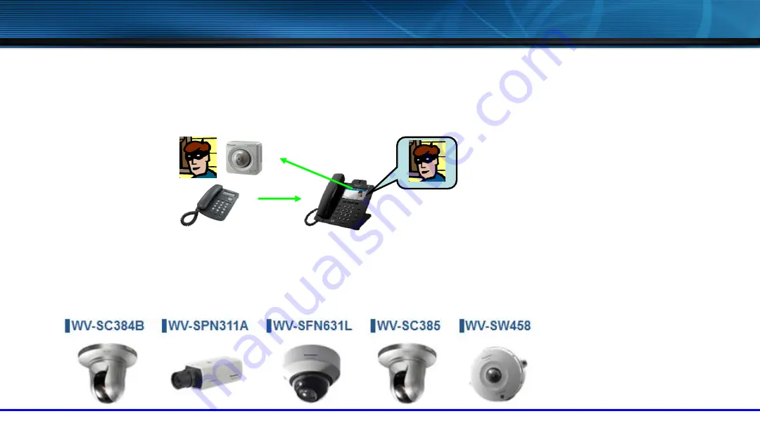 Panasonic KX-NS Step-By-Step Manual Download Page 23