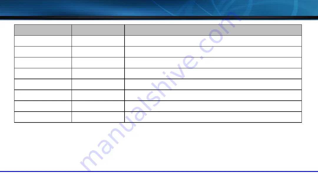 Panasonic KX-NS Step-By-Step Manual Download Page 32