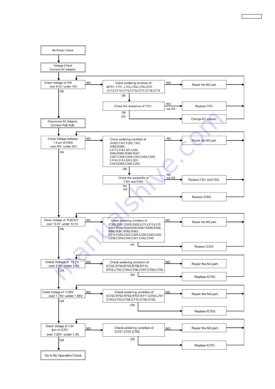 Panasonic KX-NS0154 Service Manual Download Page 13