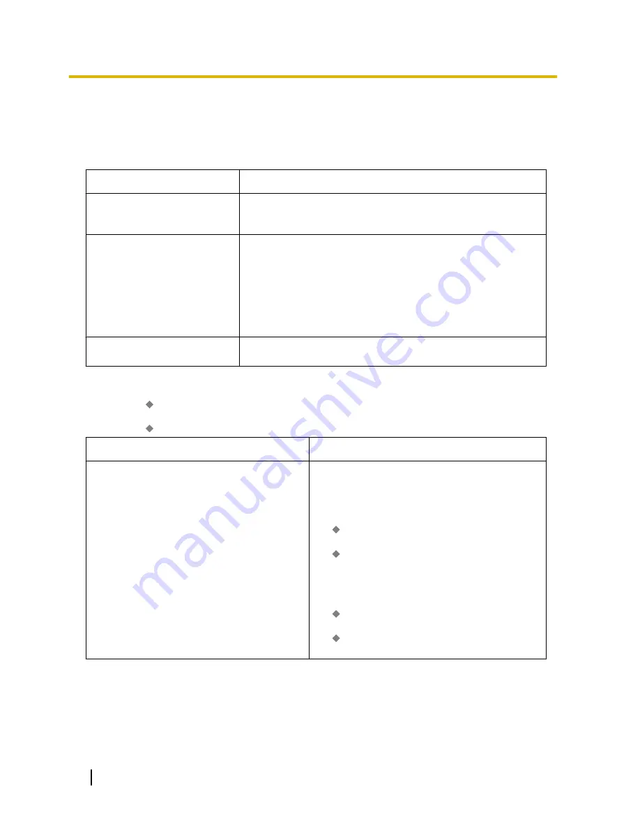 Panasonic KX-NS1000 Manual Download Page 34