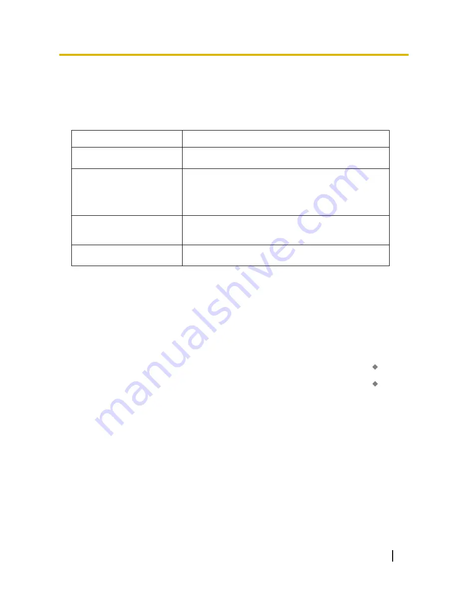 Panasonic KX-NS1000 Manual Download Page 87