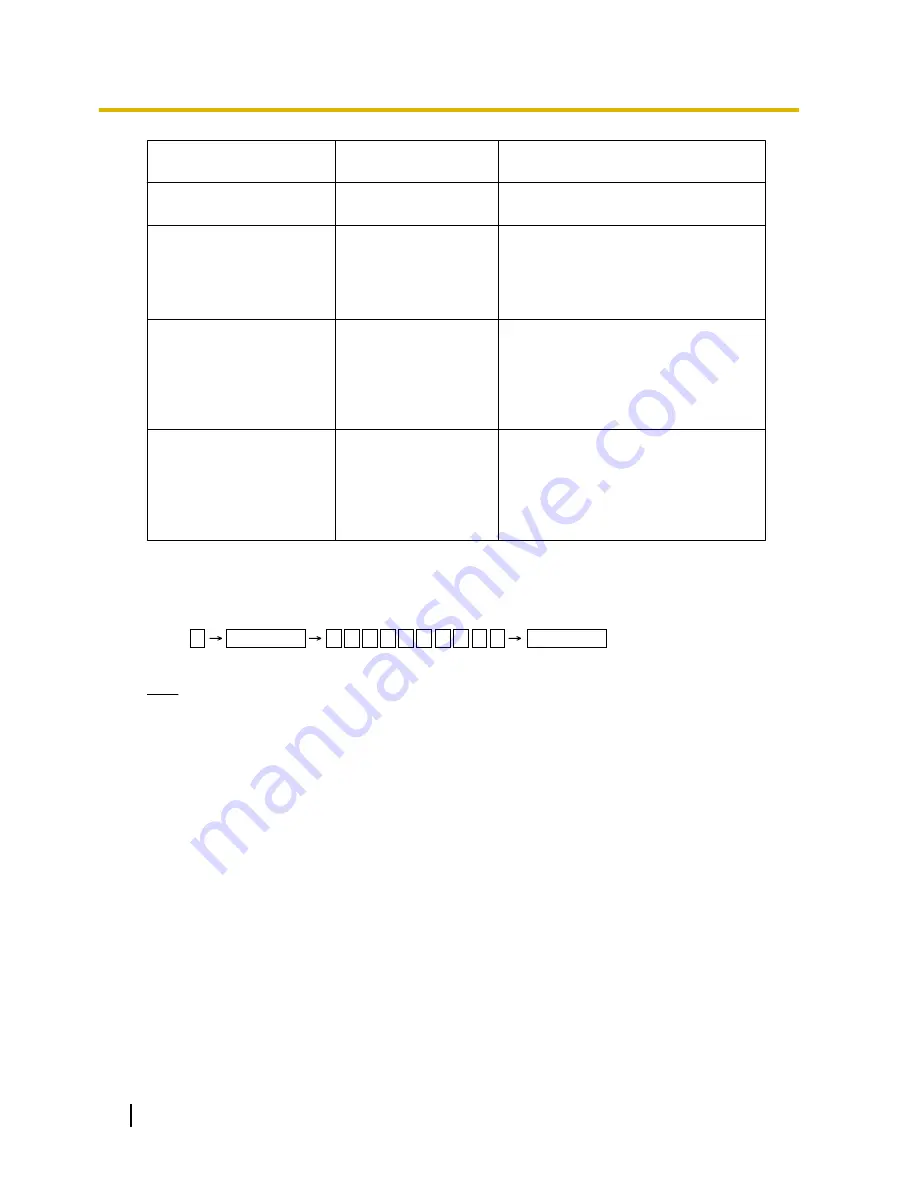 Panasonic KX-NS1000 Manual Download Page 112