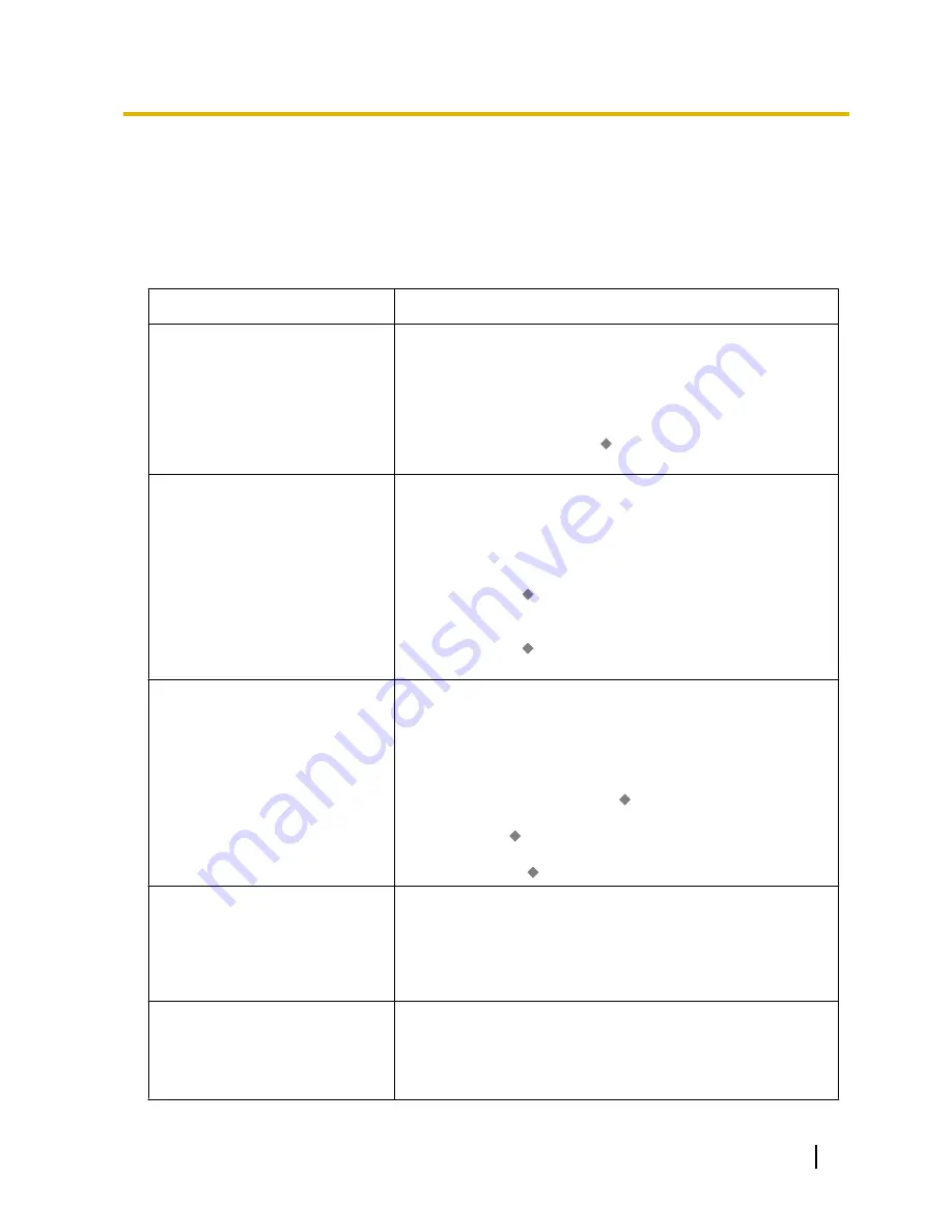 Panasonic KX-NS1000 Manual Download Page 287