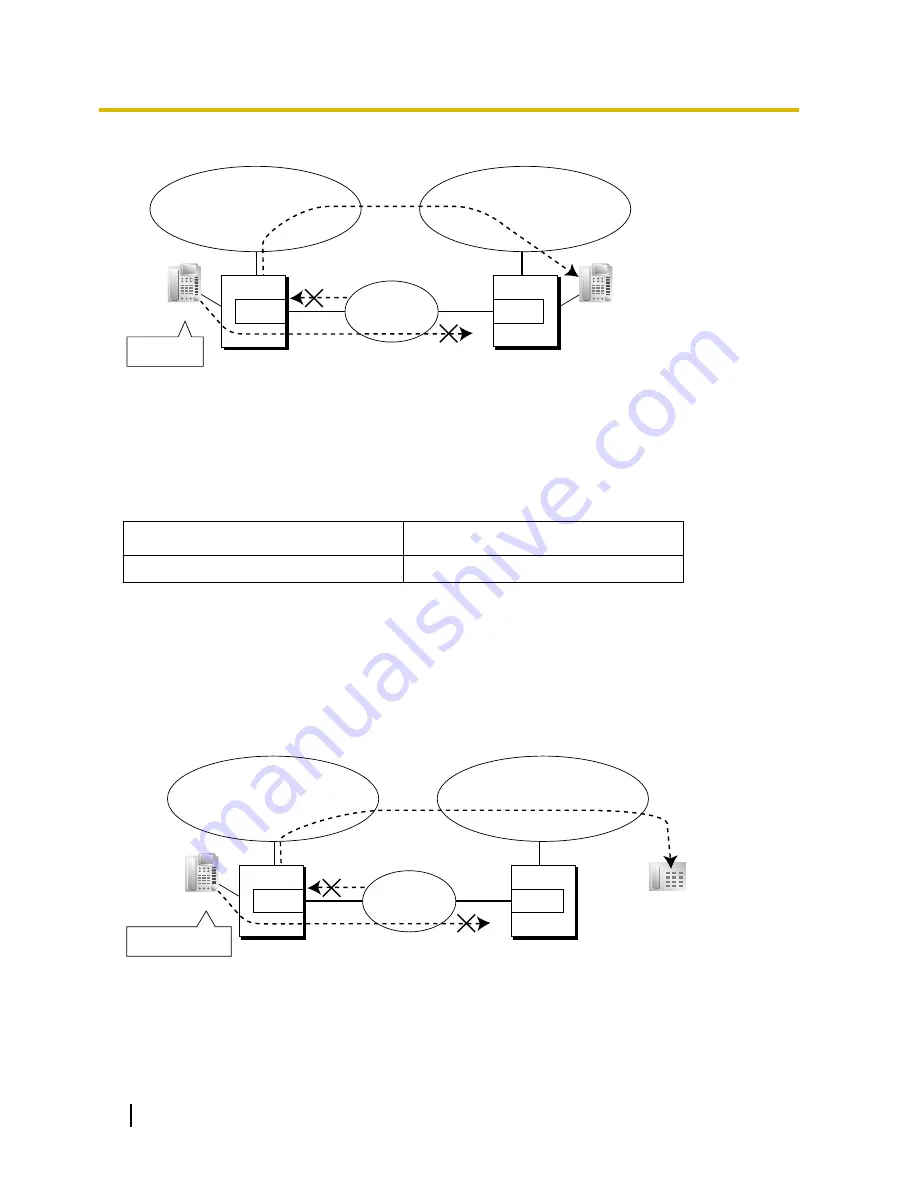 Panasonic KX-NS1000 Manual Download Page 400