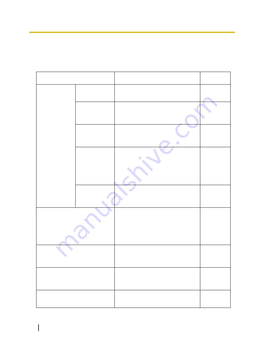 Panasonic KX-NS1000 Manual Download Page 452