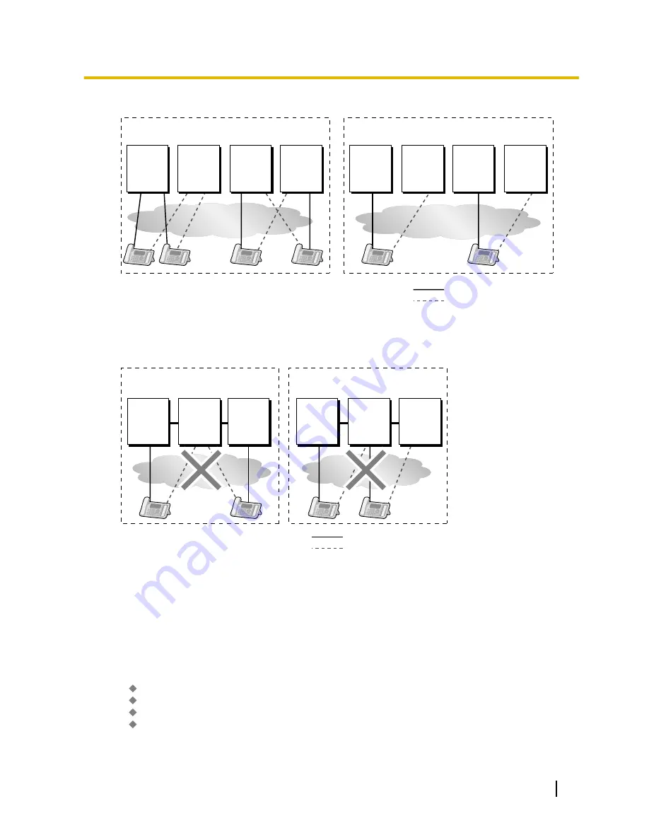 Panasonic KX-NS1000 Скачать руководство пользователя страница 465