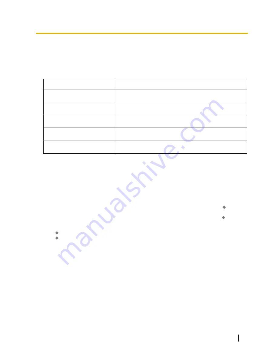 Panasonic KX-NS1000 Manual Download Page 477