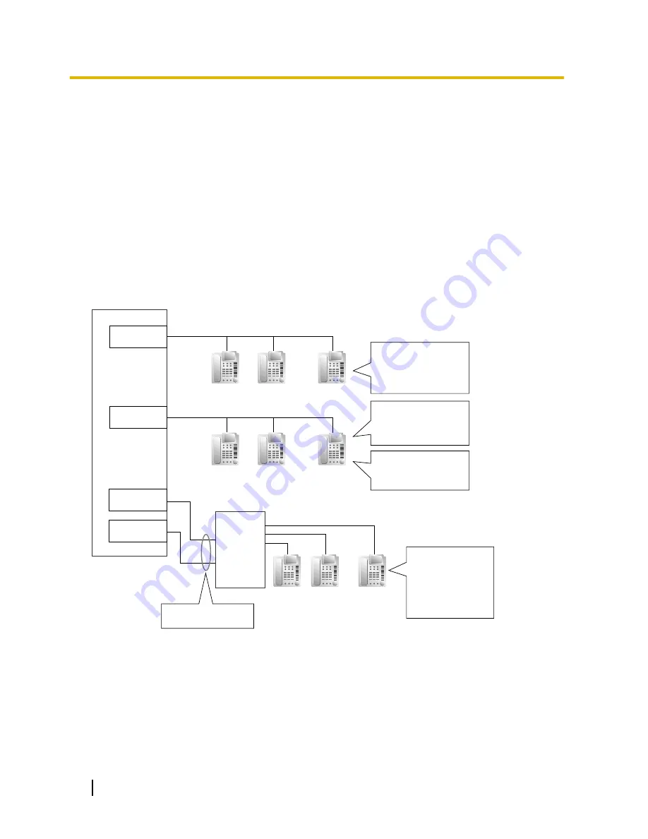 Panasonic KX-NS1000 Manual Download Page 484