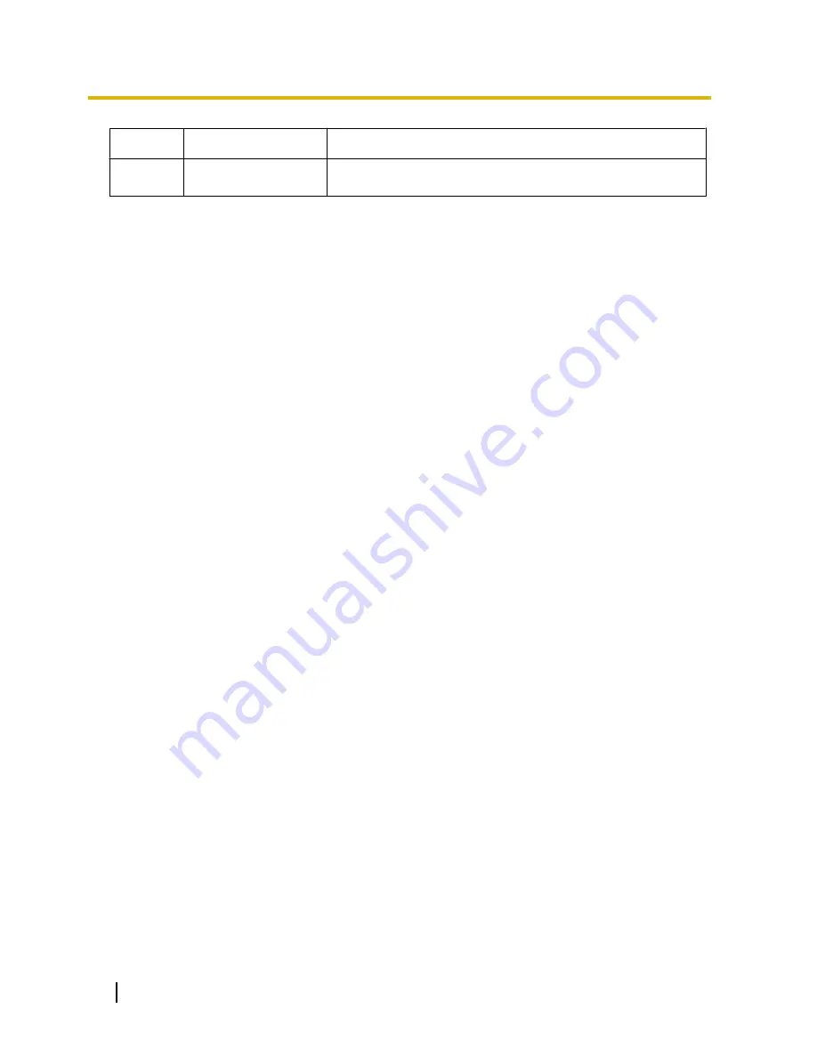 Panasonic KX-NS1000 Manual Download Page 534