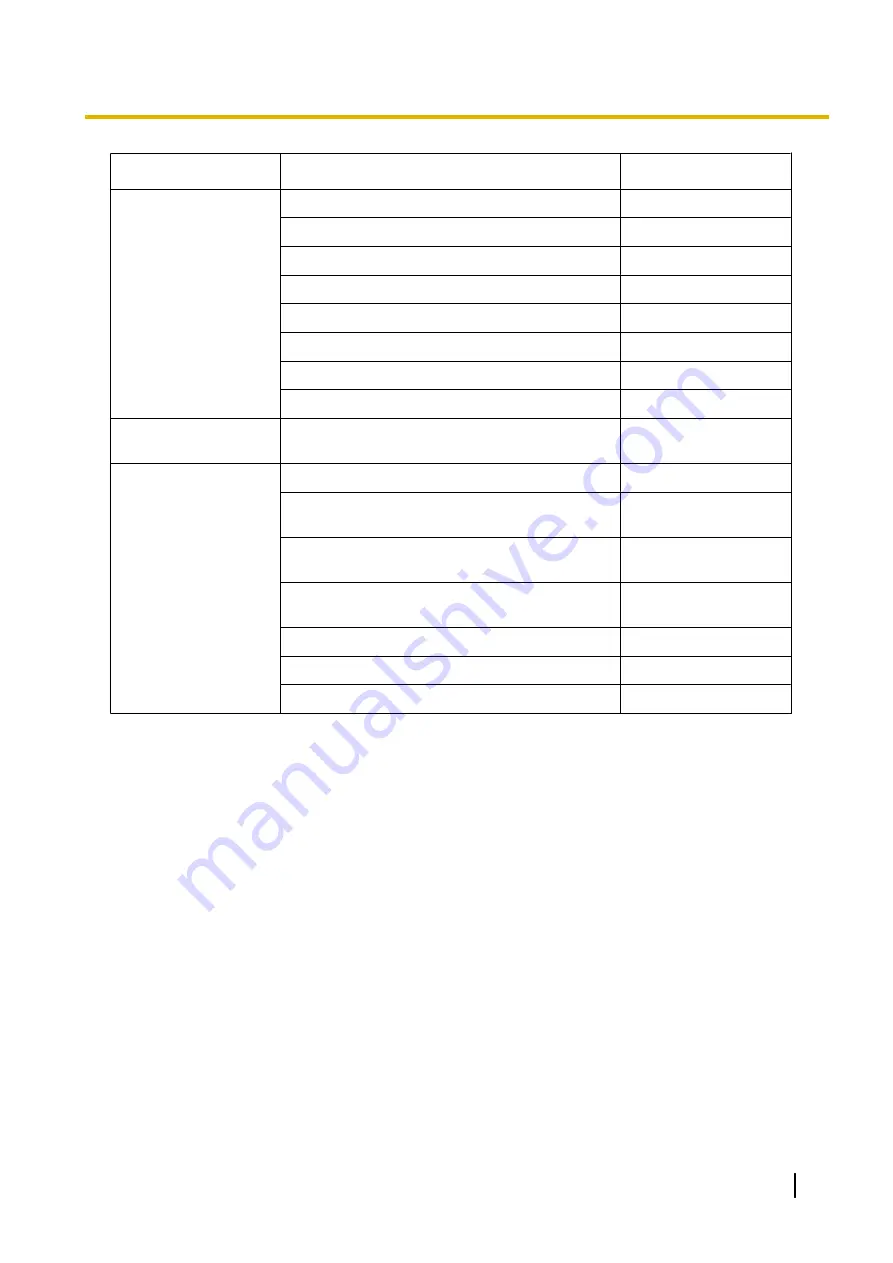 Panasonic KX-NS1000 Programming Manual Download Page 75