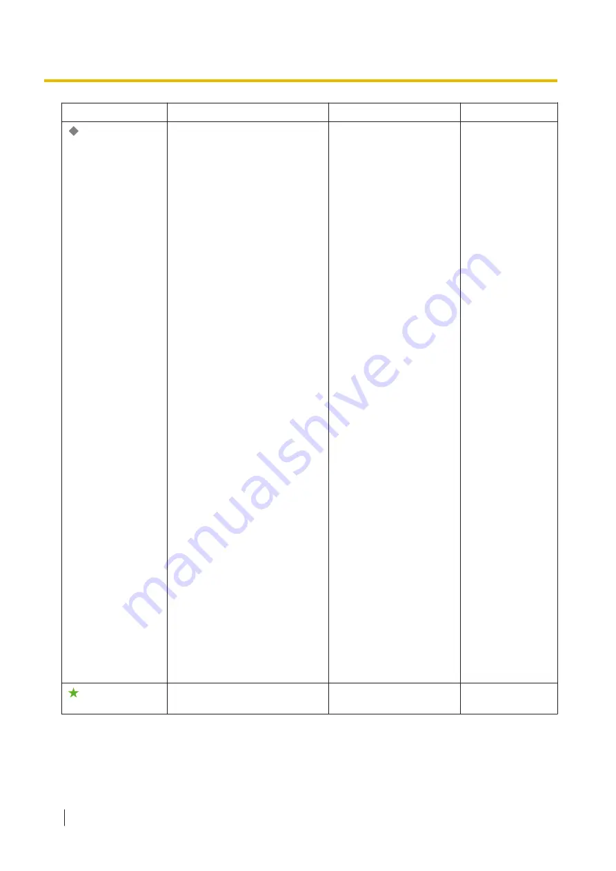 Panasonic KX-NS300 Скачать руководство пользователя страница 204