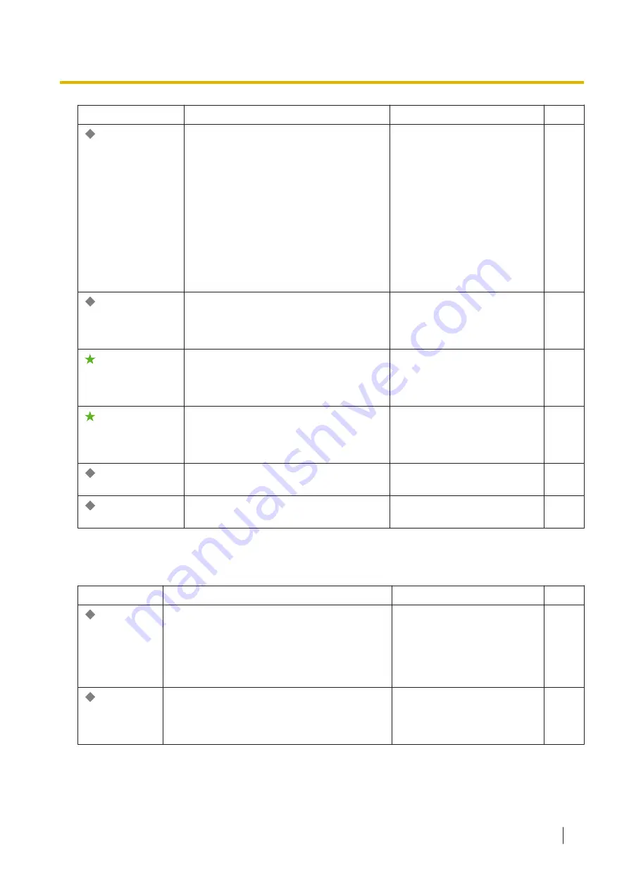 Panasonic KX-NS300 Pc Programming Manual Download Page 217