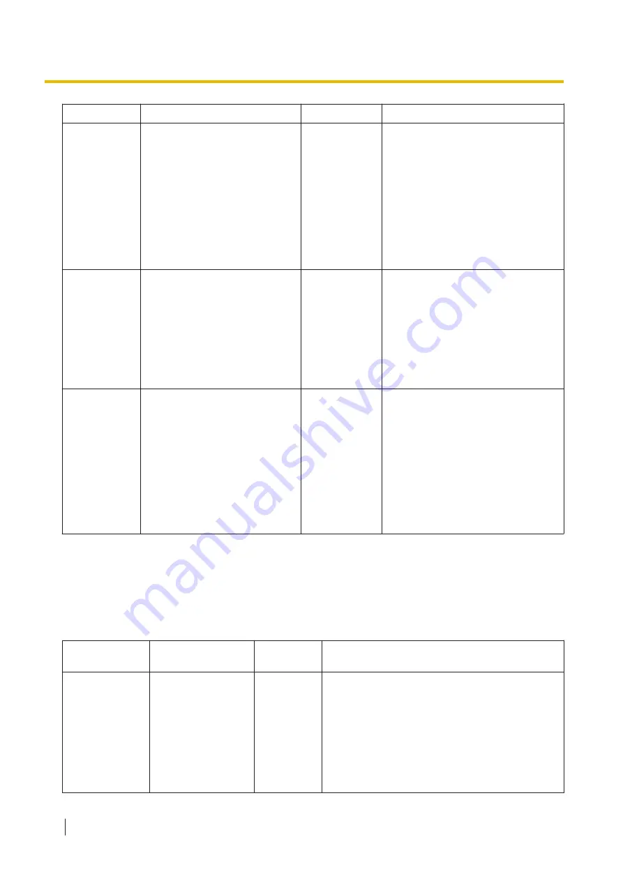 Panasonic KX-NS300 Pc Programming Manual Download Page 546