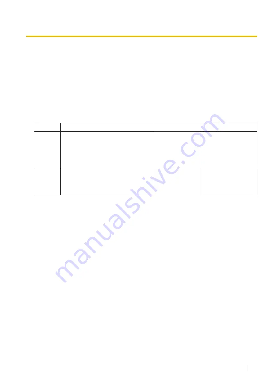 Panasonic KX-NS300 Pc Programming Manual Download Page 635