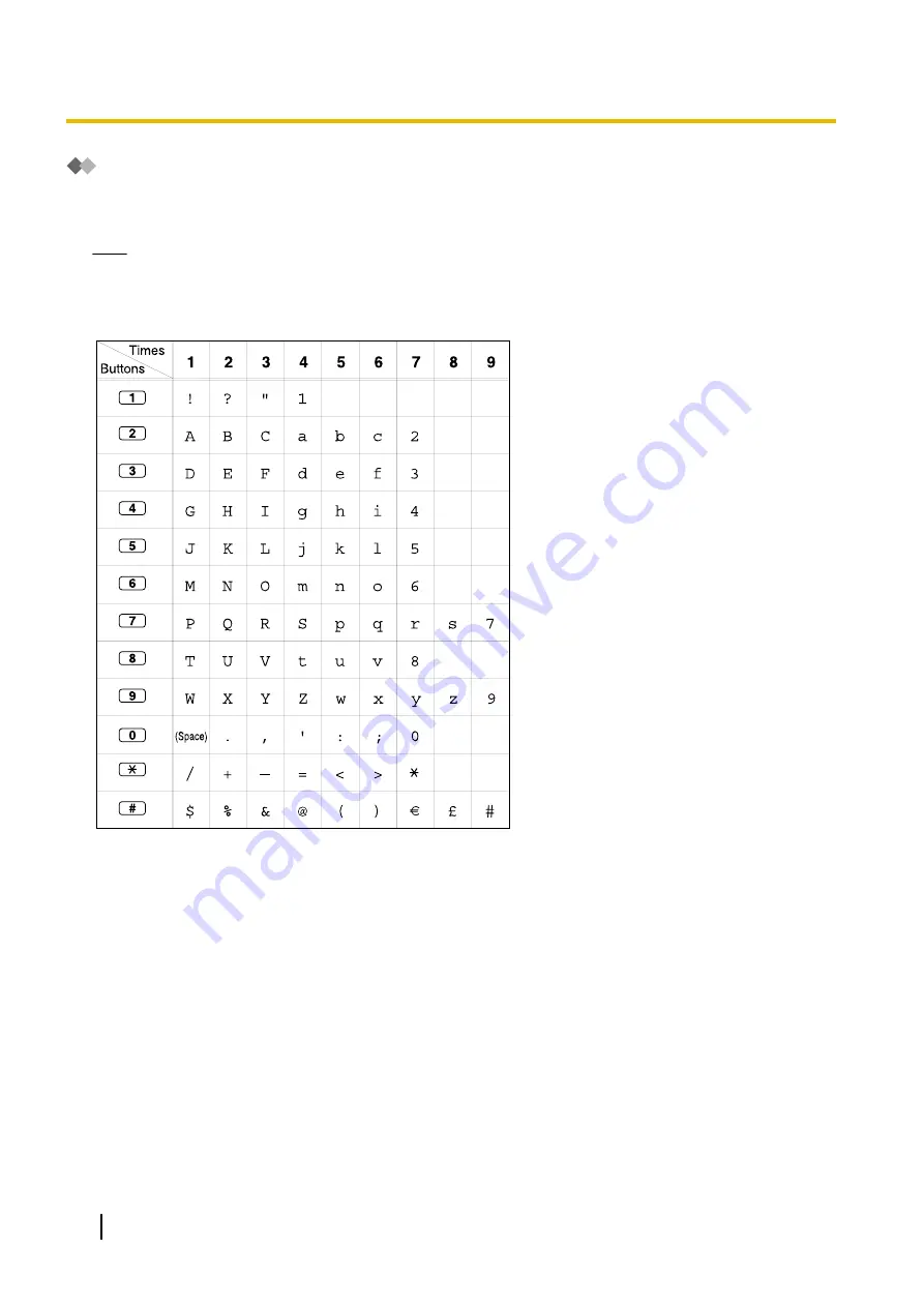 Panasonic KX-NS500 User Manual Download Page 254