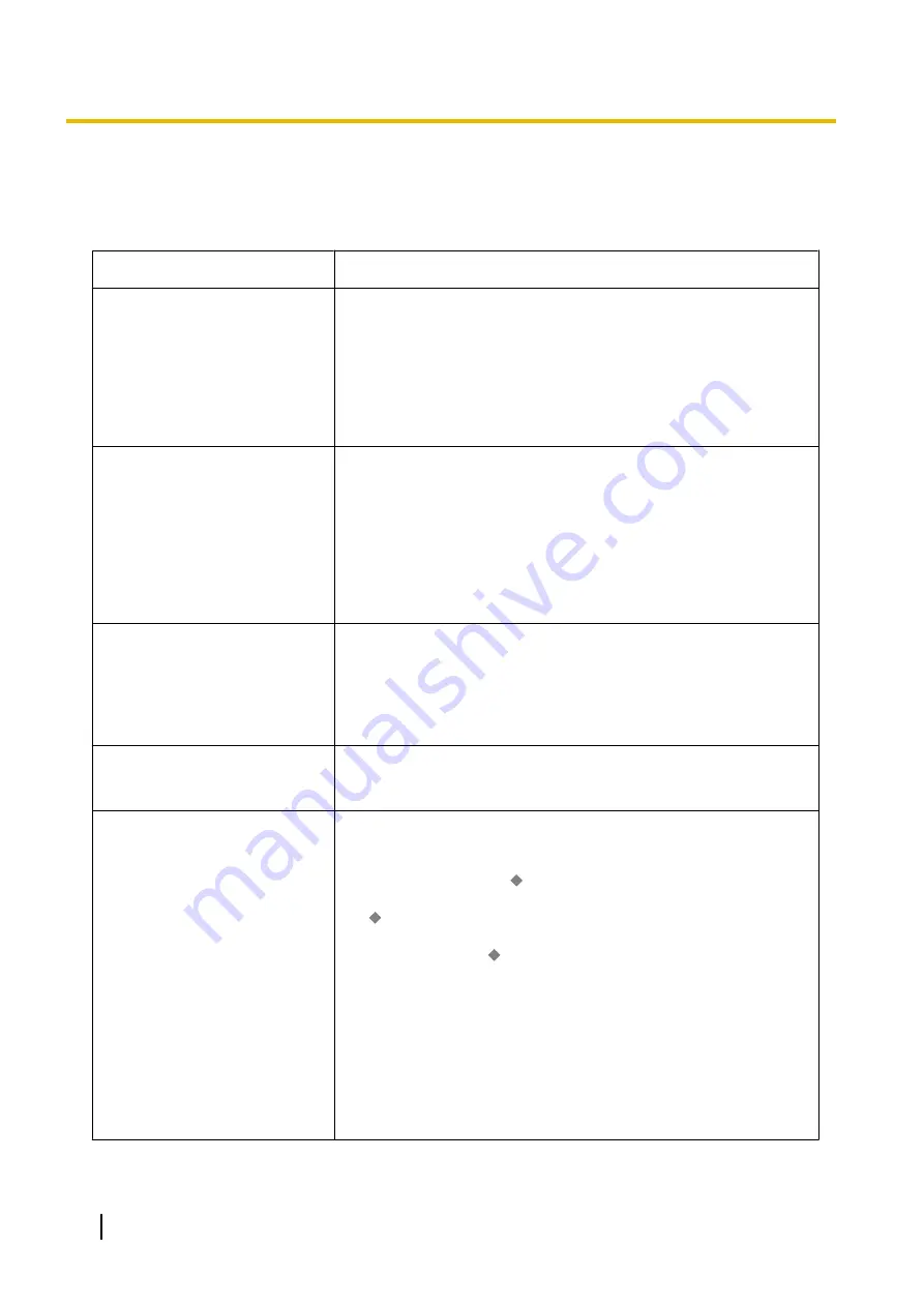 Panasonic KX-NS700 Feature Manual Download Page 178