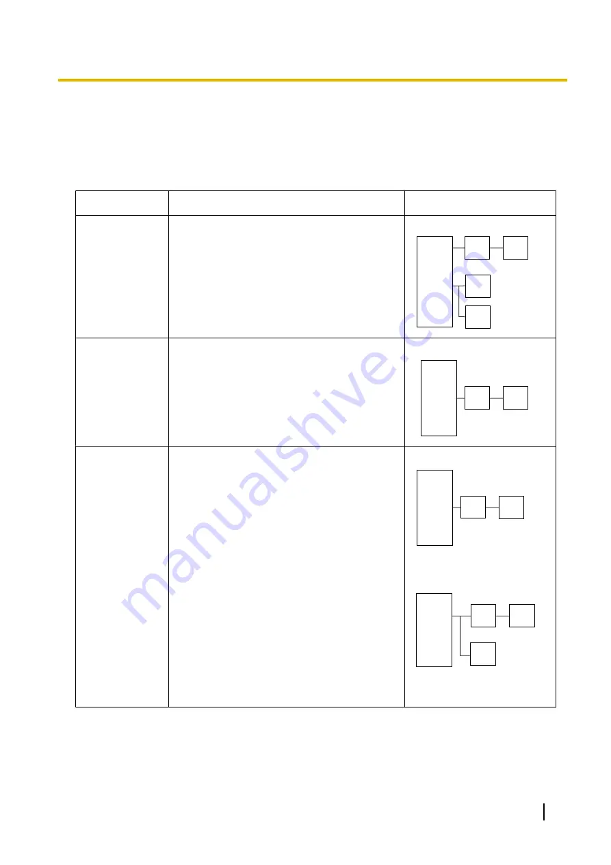 Panasonic KX-NS700 Feature Manual Download Page 183