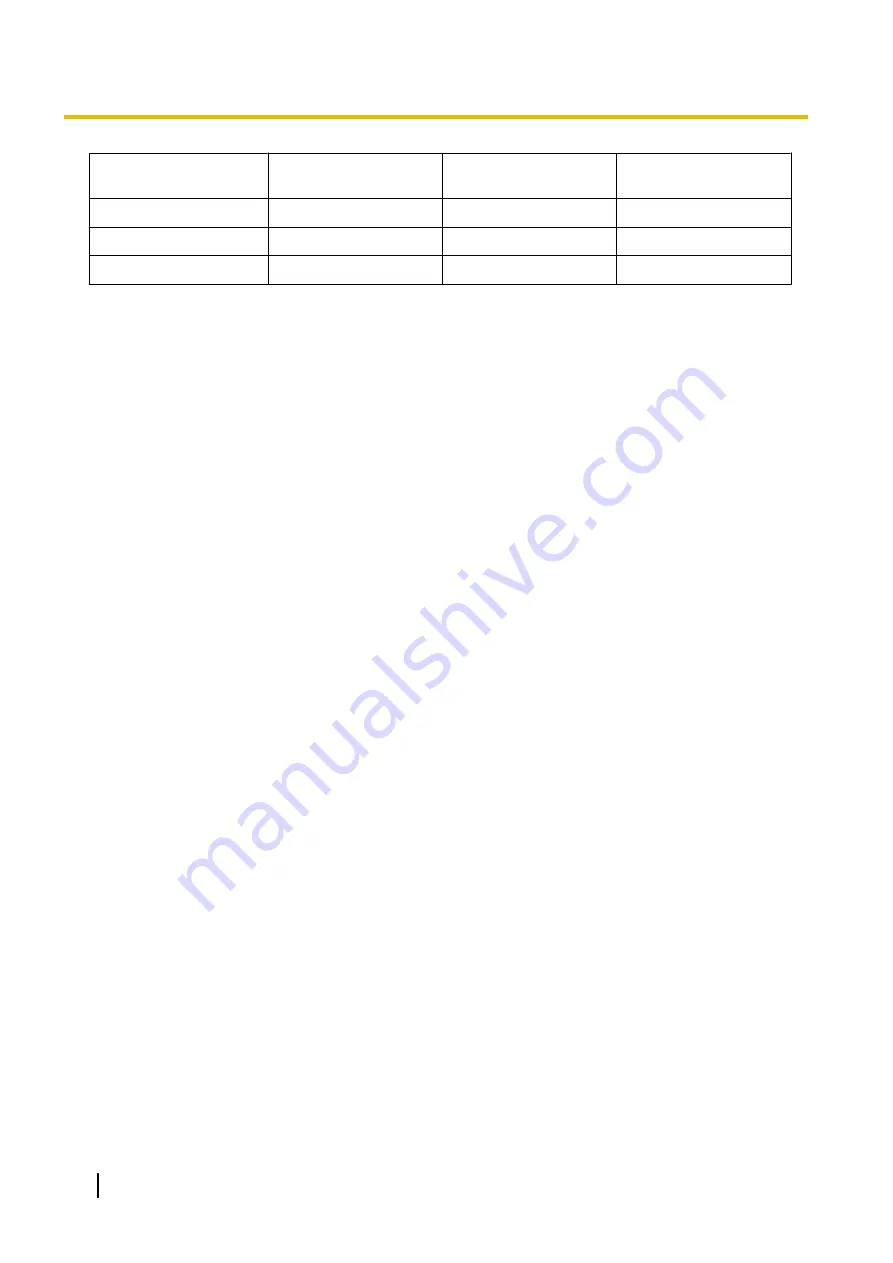 Panasonic KX-NS700 Feature Manual Download Page 212