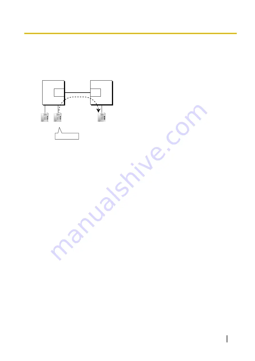 Panasonic KX-NS700 Скачать руководство пользователя страница 429