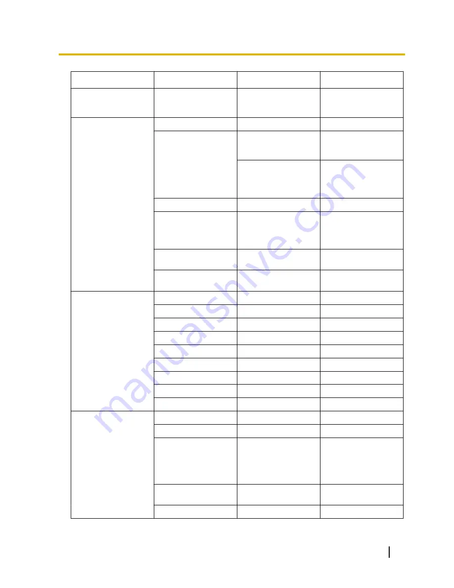 Panasonic KX-NS8290 Installation Manual Download Page 43