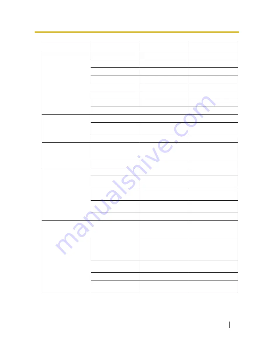 Panasonic KX-NS8290 Installation Manual Download Page 51