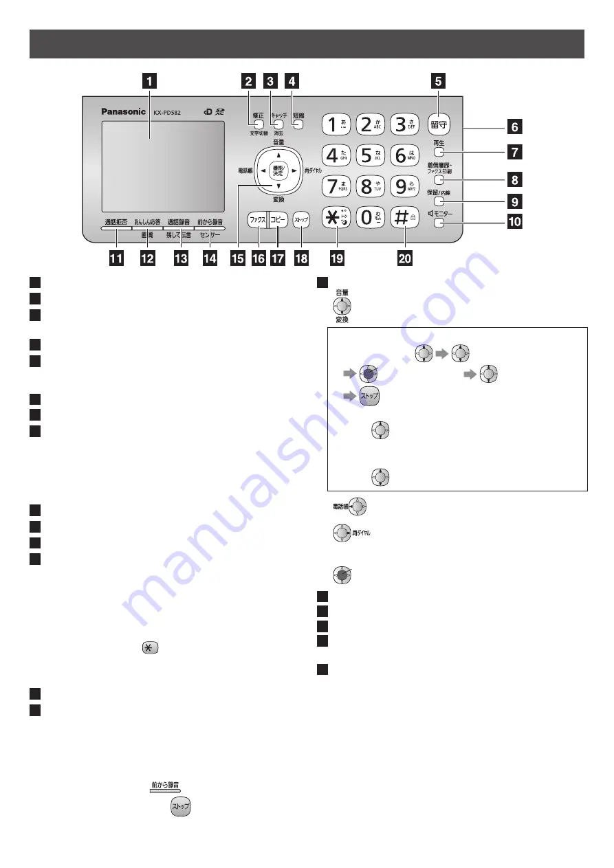 Panasonic KX-PD582DLE9 Quick Reference Manual Download Page 2