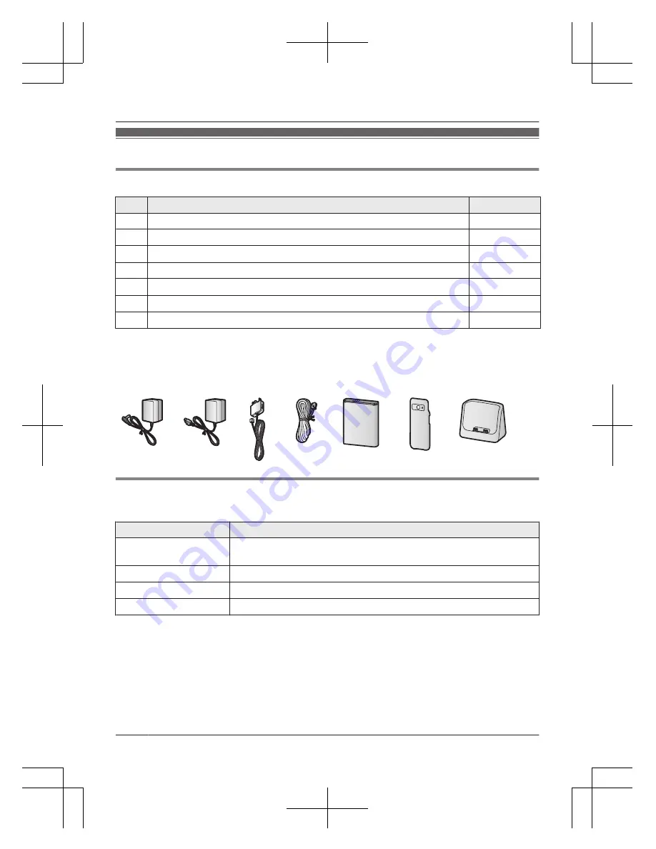 Panasonic KX-PRX150AZ Quick Manual Download Page 2