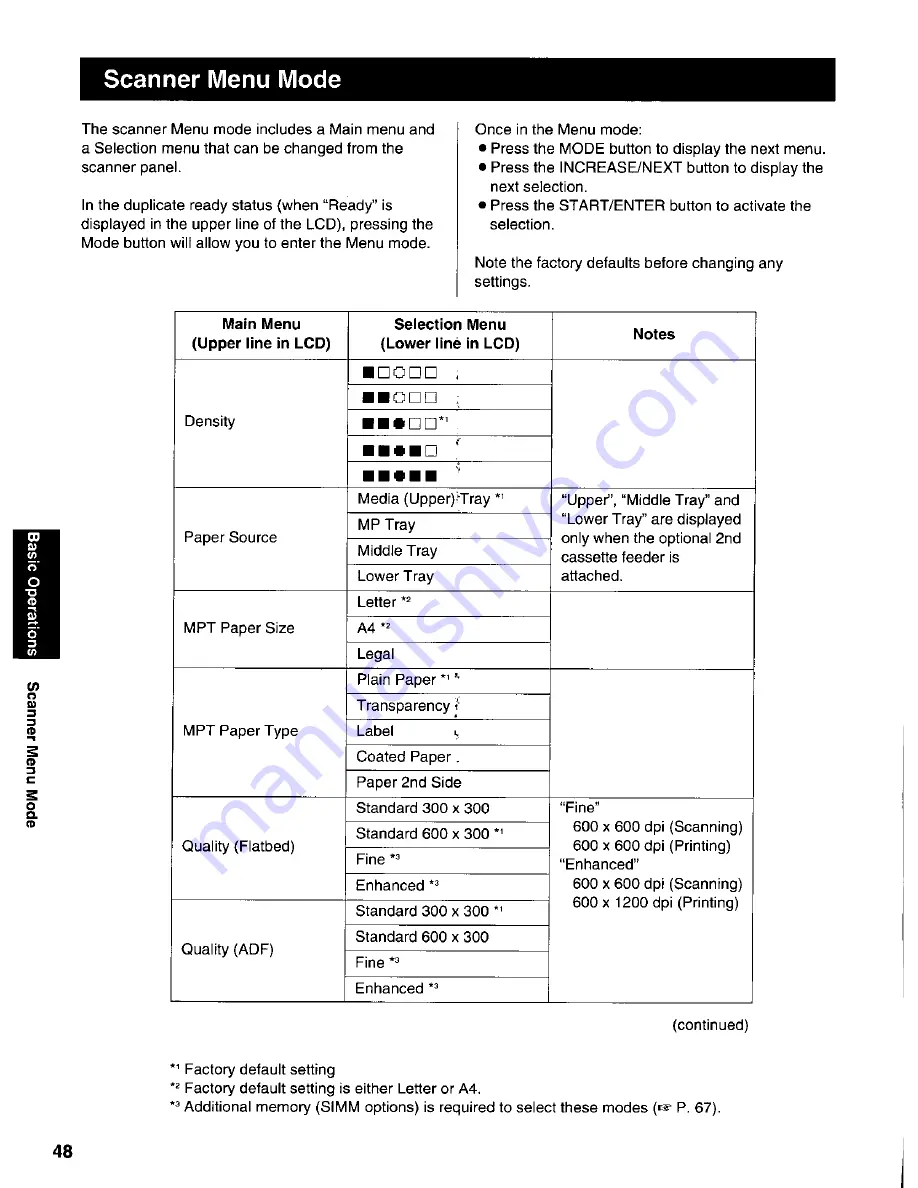 Panasonic KX-PS8000 Скачать руководство пользователя страница 48