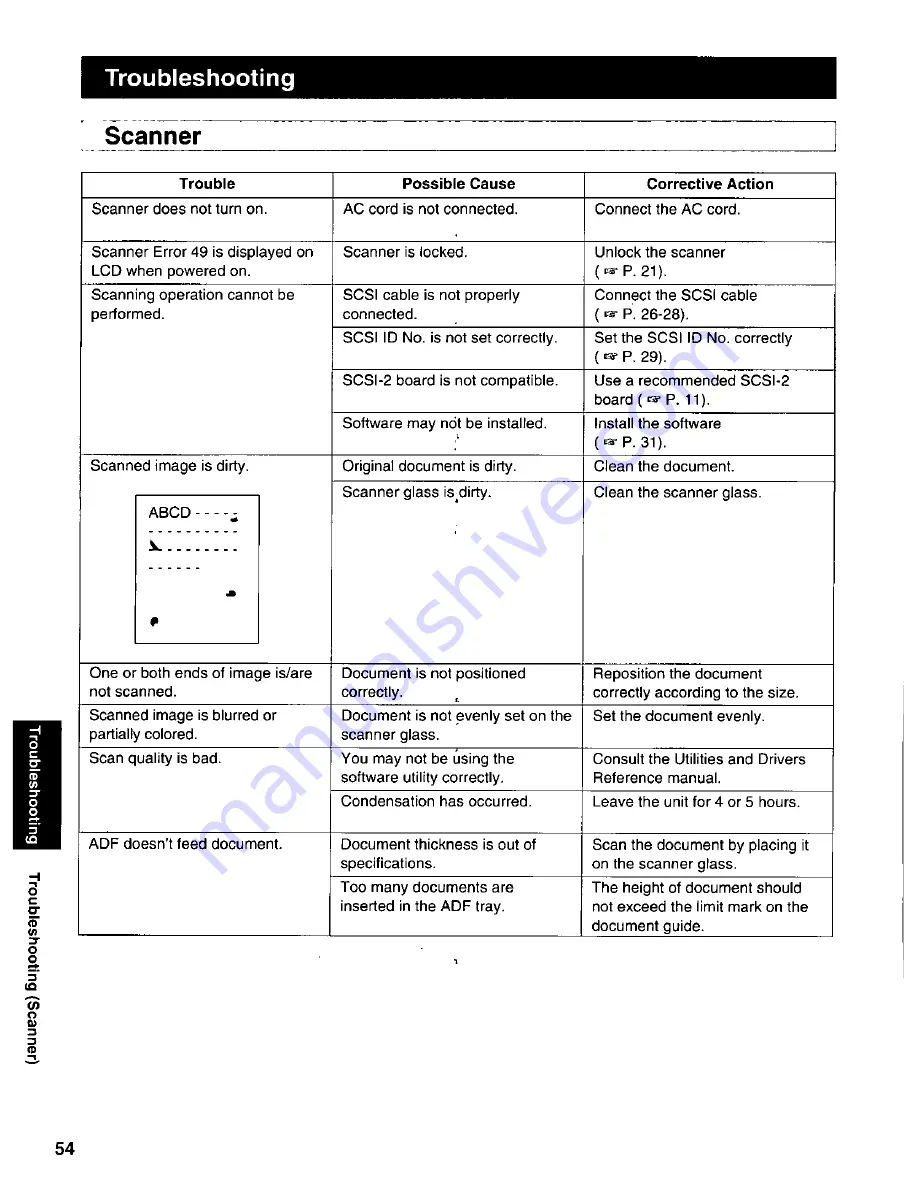 Panasonic KX-PS8000 Скачать руководство пользователя страница 54