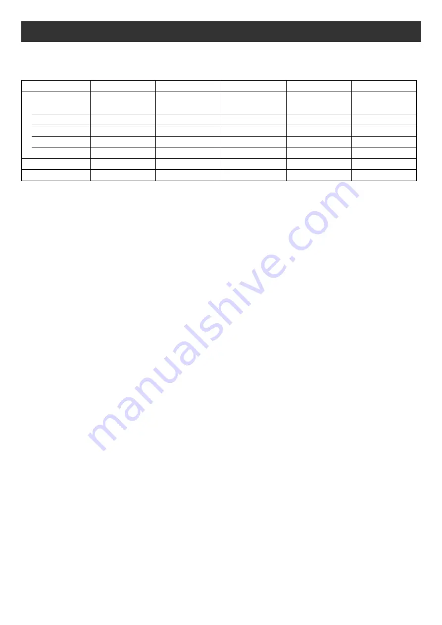 Panasonic KX-PW12CL, KX-PW12CLW, KX-PW22 Quick Reference Manual Download Page 14