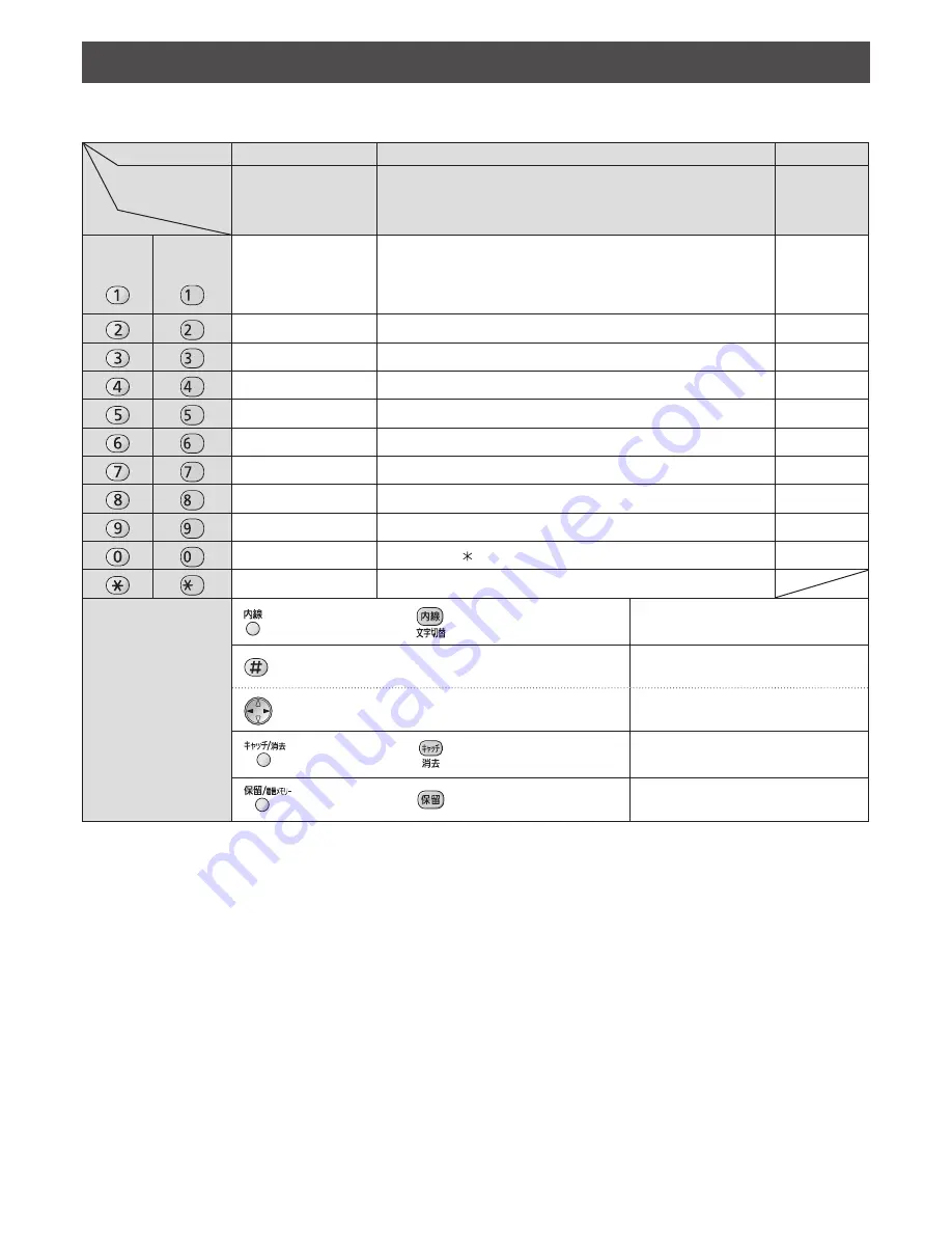 Panasonic KX-PW308DW Скачать руководство пользователя страница 9