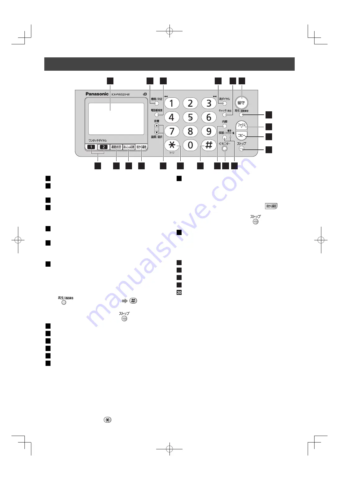 Panasonic KX-PW320DL Quick Reference Manual Download Page 2