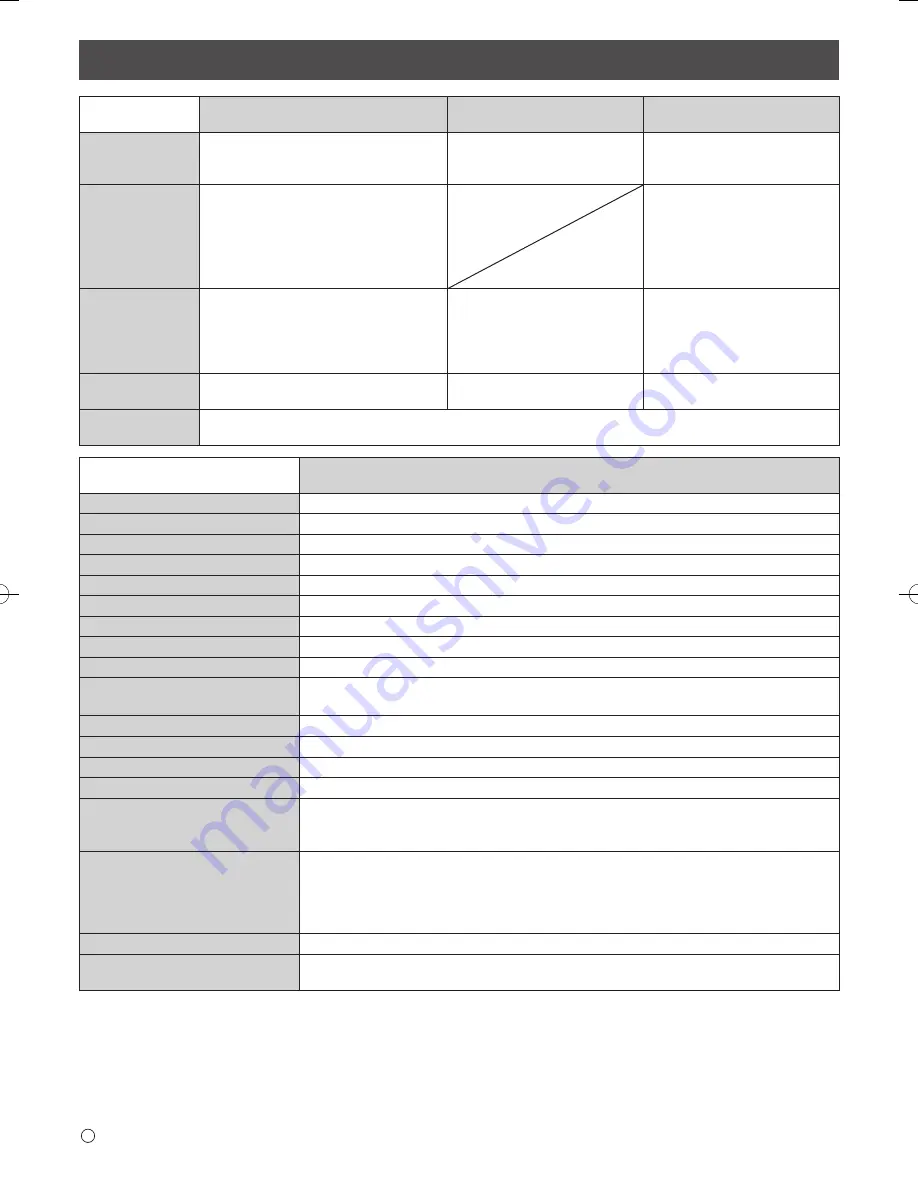 Panasonic KX-PW820DL Скачать руководство пользователя страница 24