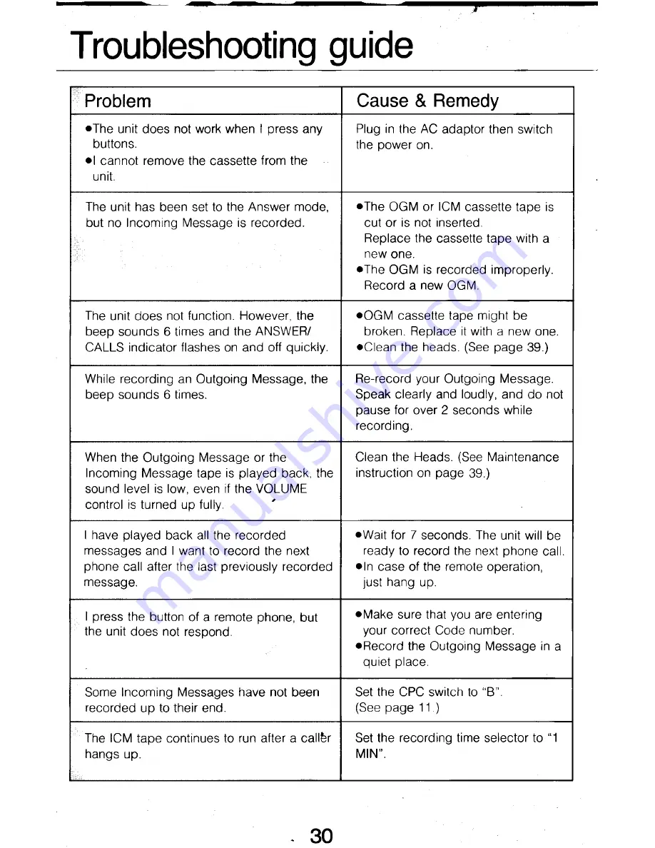 Panasonic KX-T1 461 Operating Instructions Manual Download Page 16