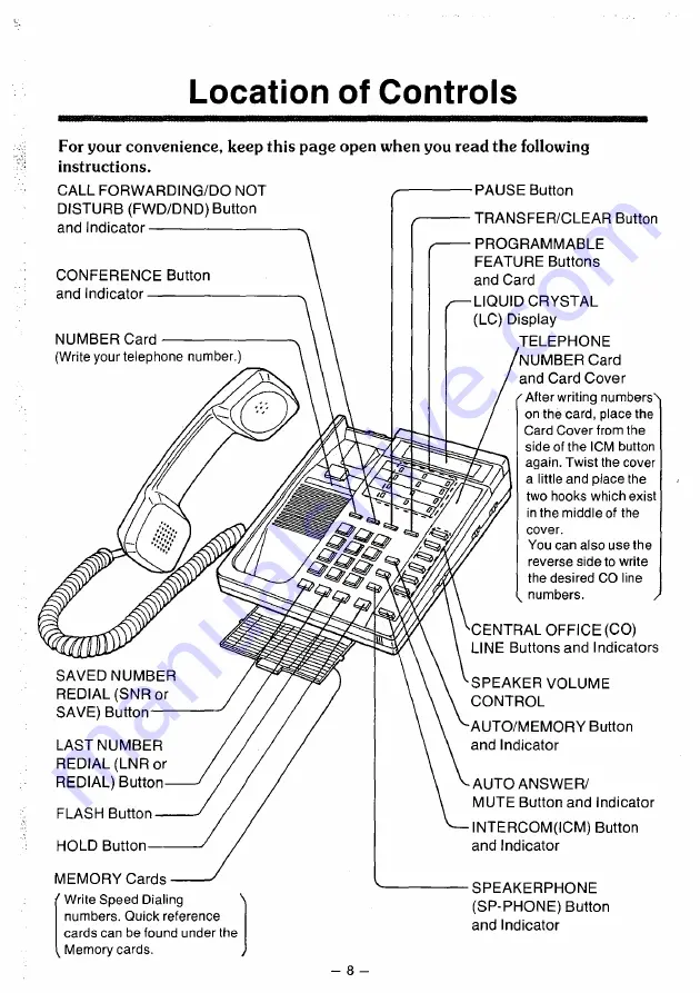 Panasonic KX -T61630 Operating Instructions Manual Download Page 9