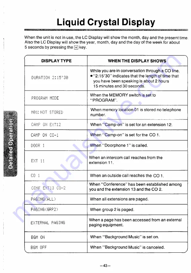 Panasonic KX -T61630 Operating Instructions Manual Download Page 44