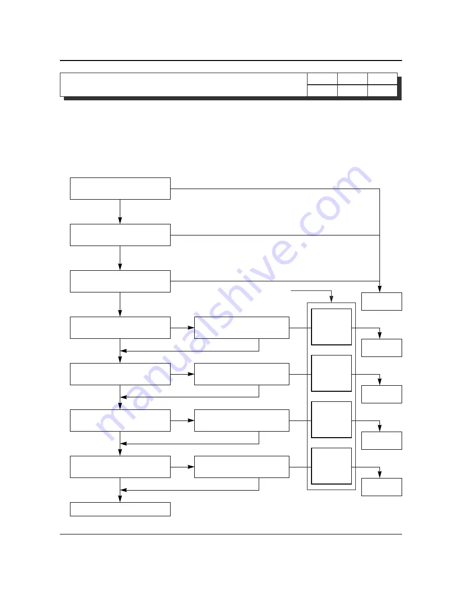 Panasonic KX-T7400 Series User Manual Addendum Download Page 48