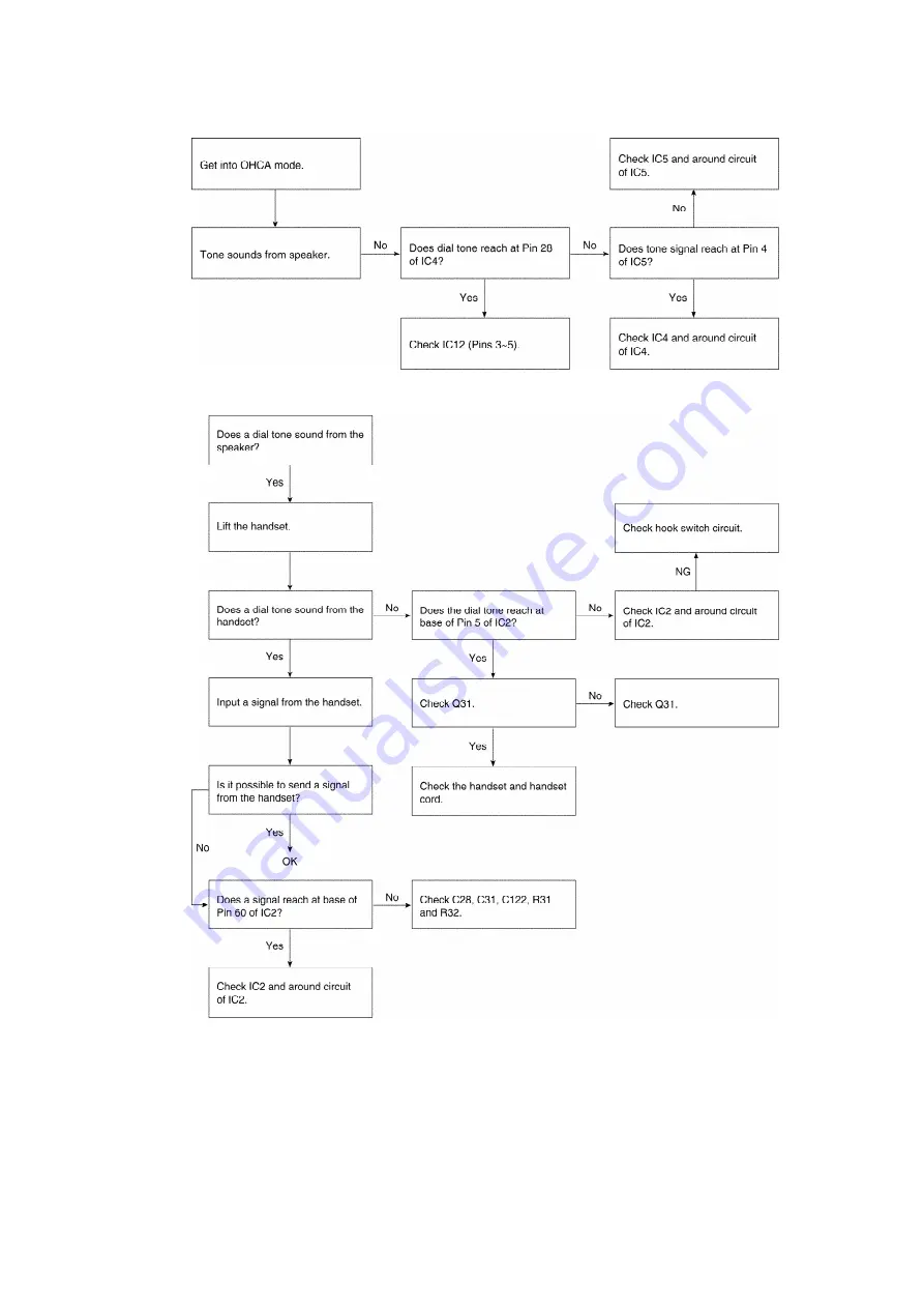 Panasonic KX-T7456 - Digital 24 Button Speakerphone... Specifications Download Page 32