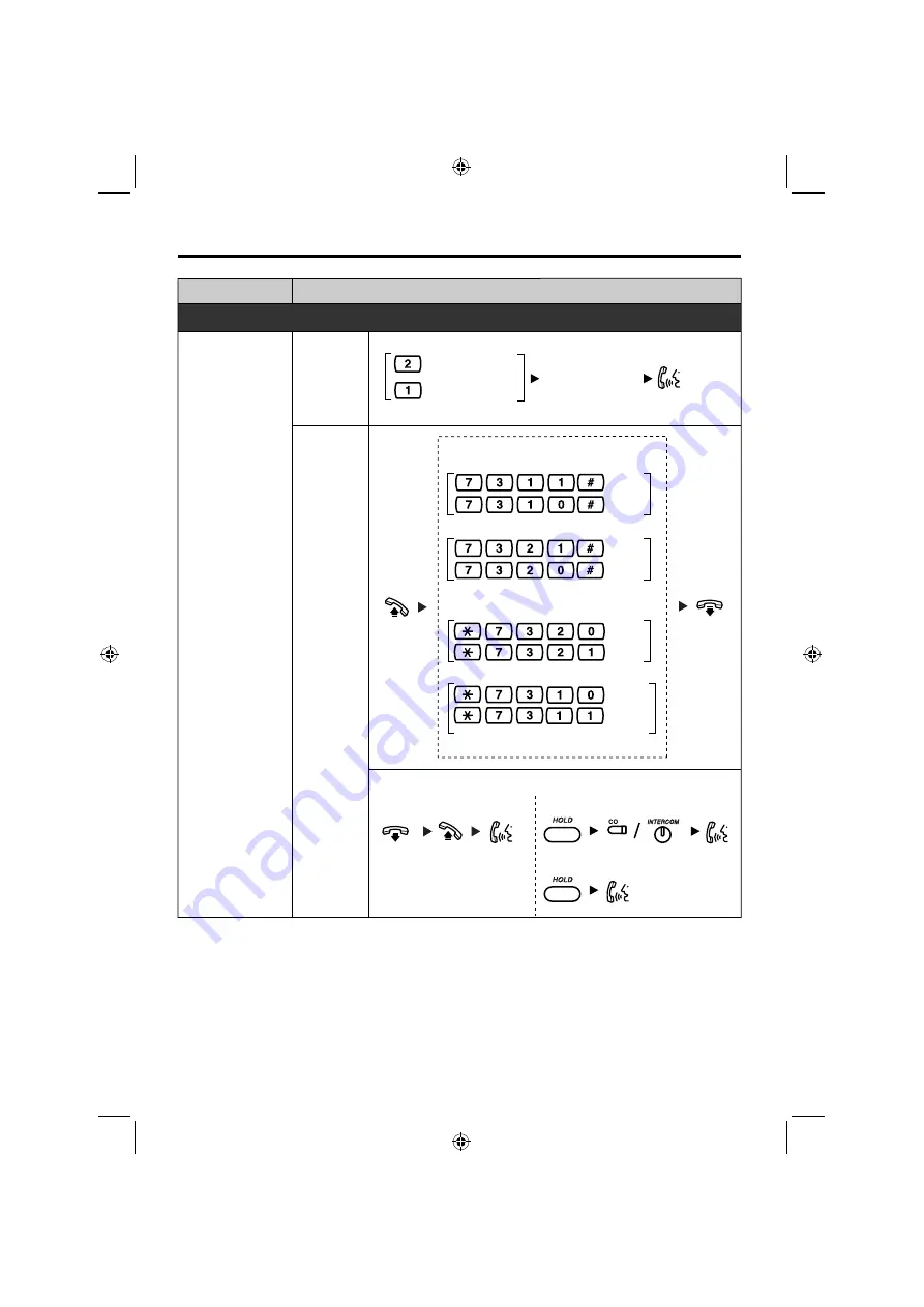 Panasonic KX-T7735 - 3 Line Backlit Display... Quick Reference Manual Download Page 4