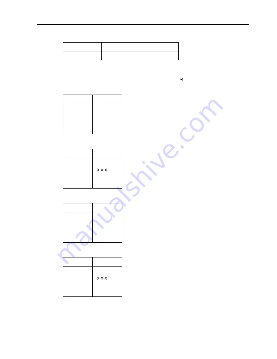 Panasonic KX-TA1232 Скачать руководство пользователя страница 197