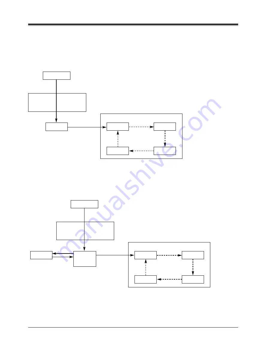 Panasonic KX-TA1232 Features Manual Download Page 210