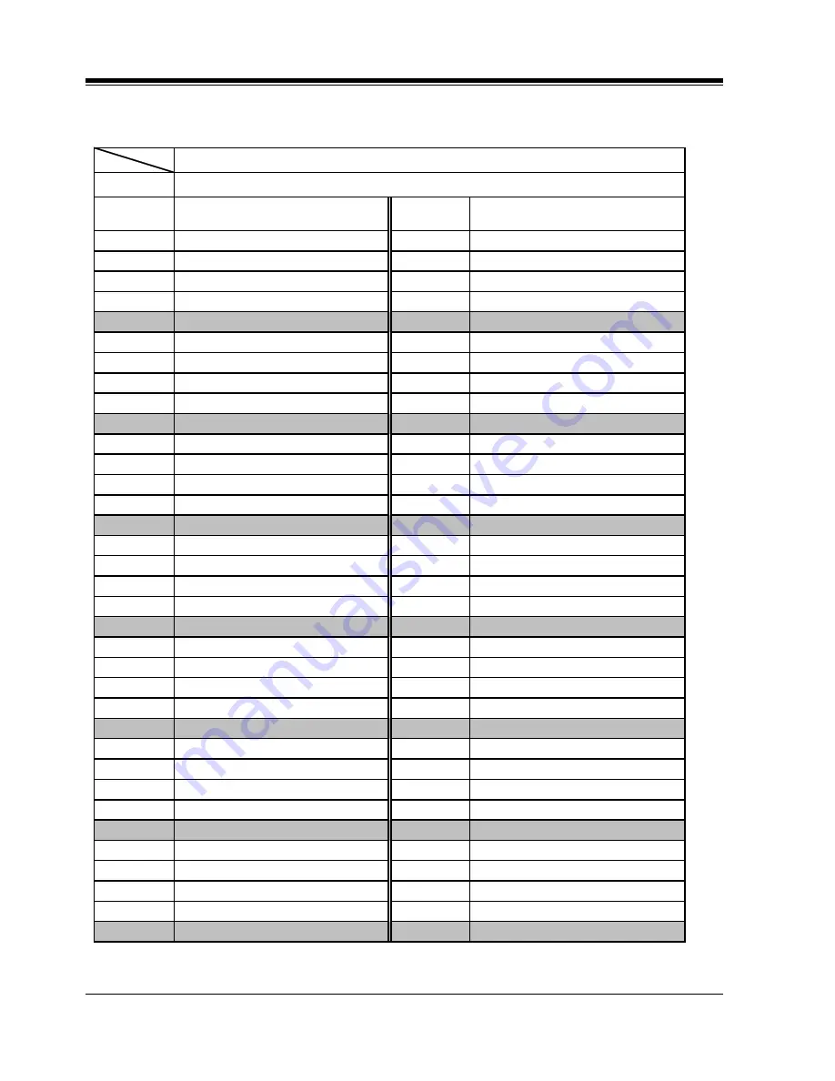 Panasonic KX-TA1232 Programming Tables Download Page 30