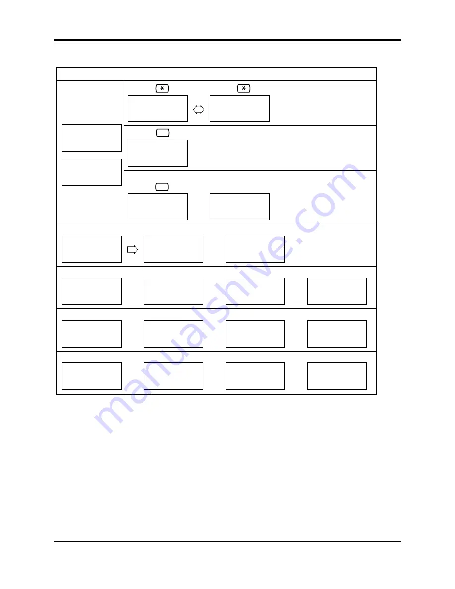 Panasonic KX-TA1232 Скачать руководство пользователя страница 15