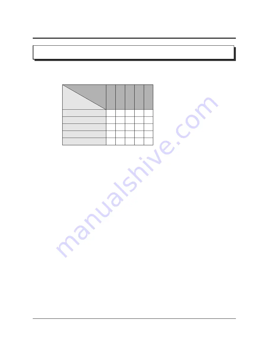 Panasonic KX-TA616 Скачать руководство пользователя страница 108