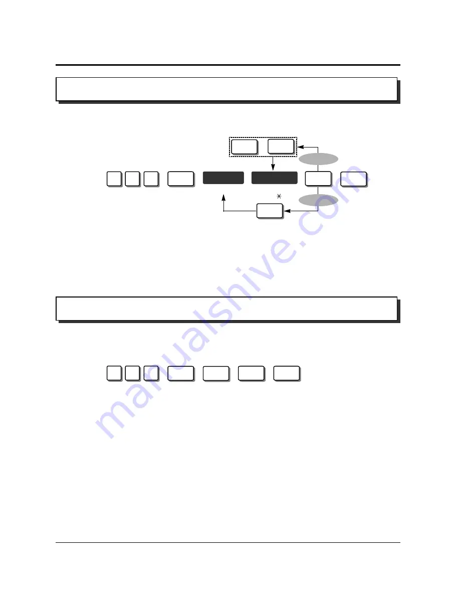 Panasonic KX-TA616 Скачать руководство пользователя страница 148