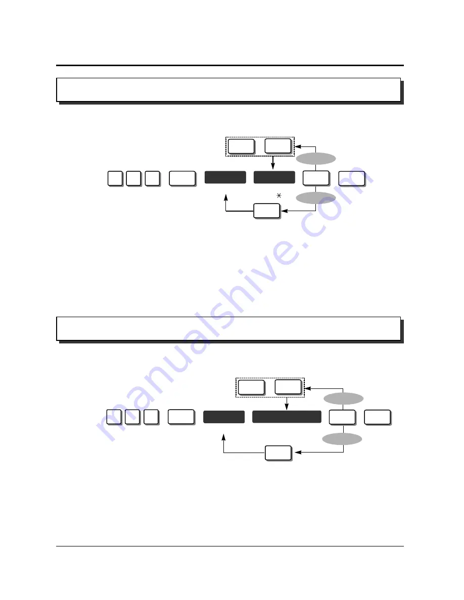 Panasonic KX-TA616 Installation Manual Download Page 150