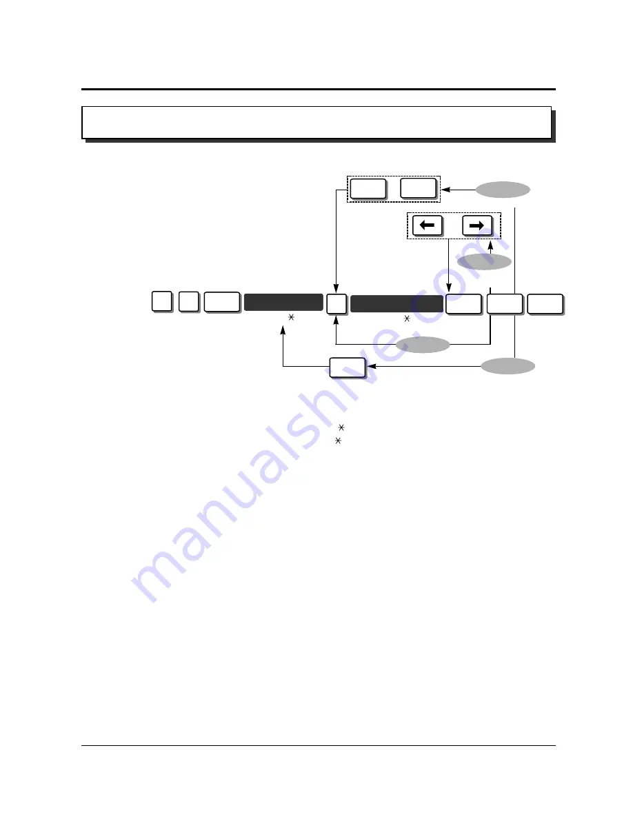 Panasonic KX-TA616 Скачать руководство пользователя страница 157