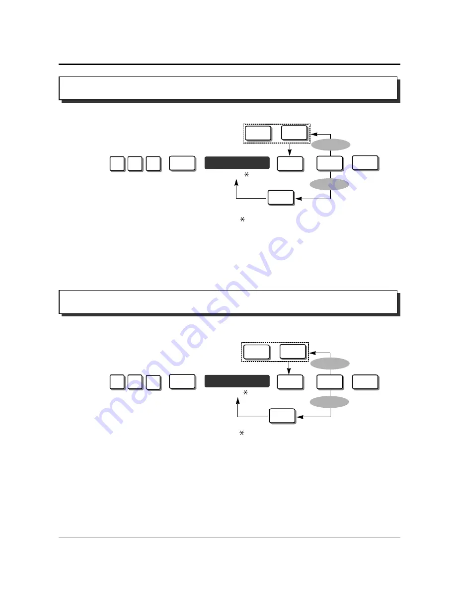 Panasonic KX-TA616 Скачать руководство пользователя страница 183