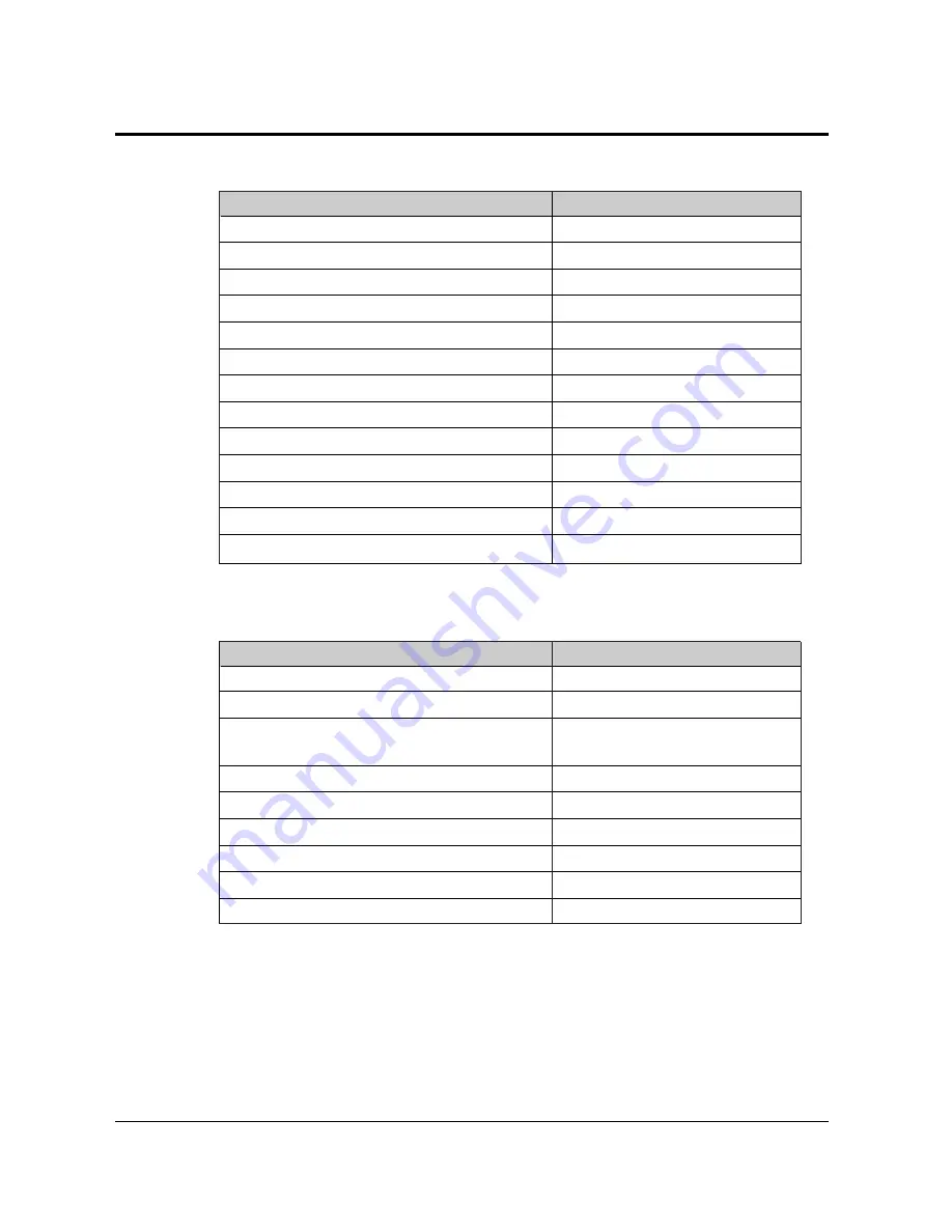 Panasonic KX-TA616 Installation Manual Download Page 208