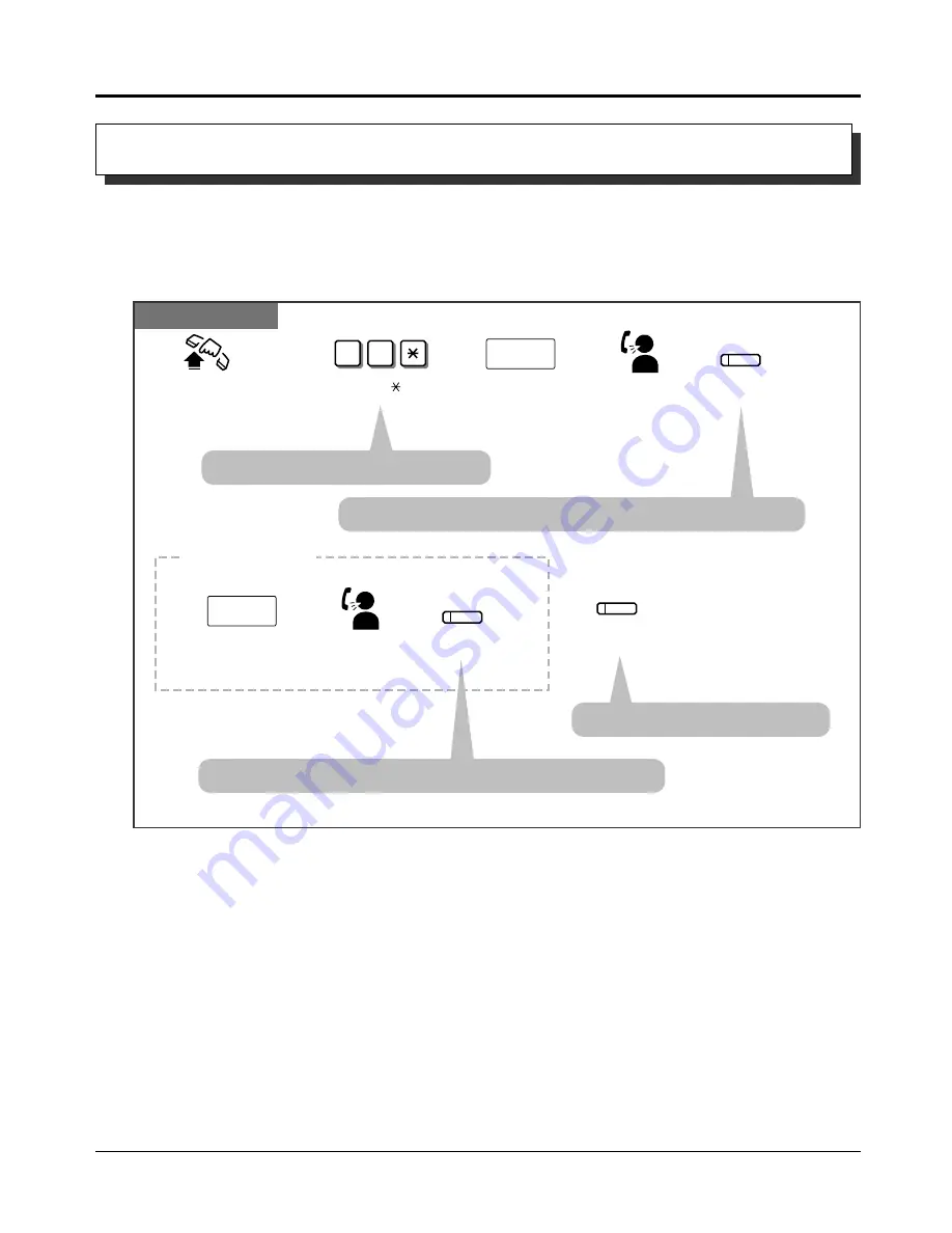 Panasonic kx-ta6246 Operating Instructions Manual Download Page 72